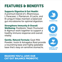 NAS Gut Balance Probiotic - Feline™