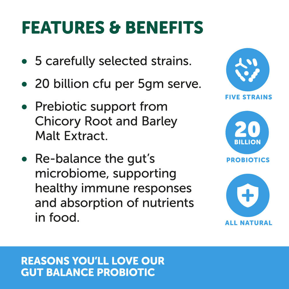 NAS Gut Balance ProBiotic - Natural™