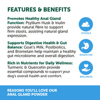 NAS Anal Gland Support Benefits